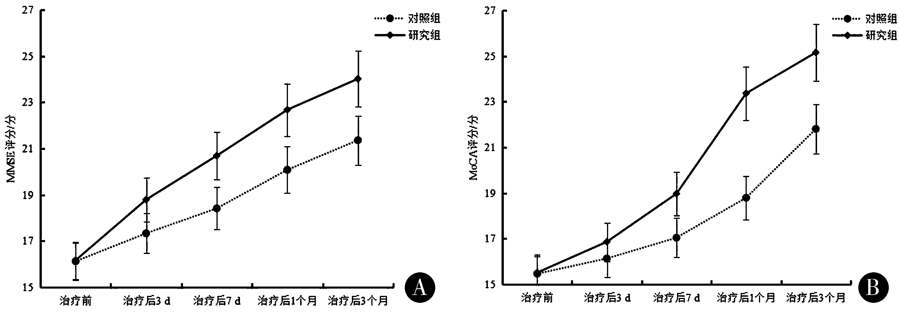 赵琰B20.jpg